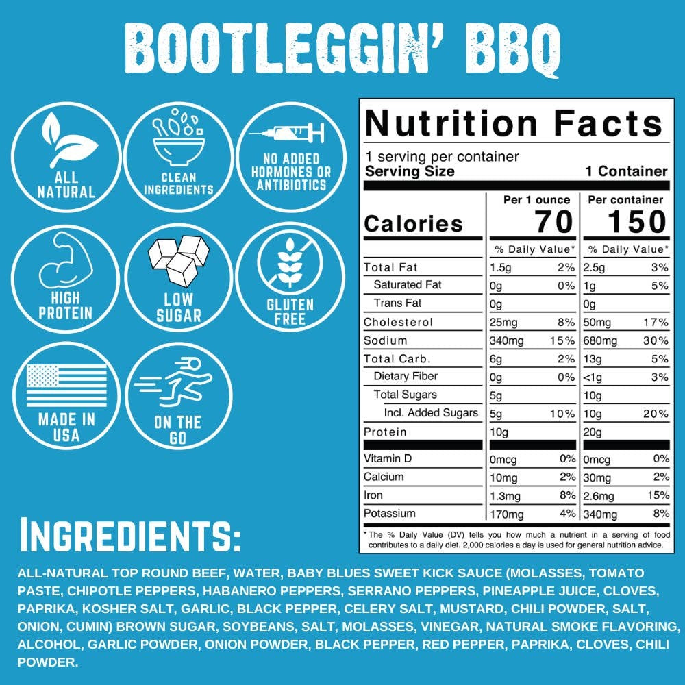 Bootleggin Jerky    TS|3581