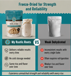 Sourdough Starter     TS|3503